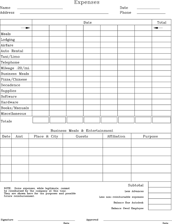 AutoCAD Expense Report drawing