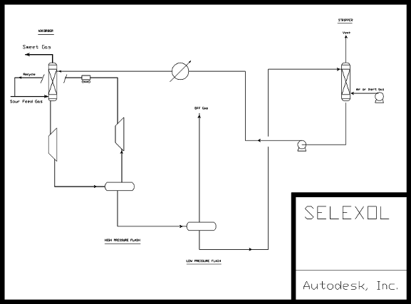 AutoCAD Selexol drawing