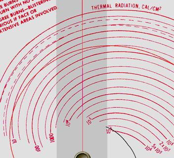 Thermal radiation