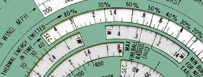 Thermal energy emitted in time