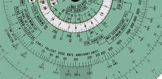 Early fallout dose rate