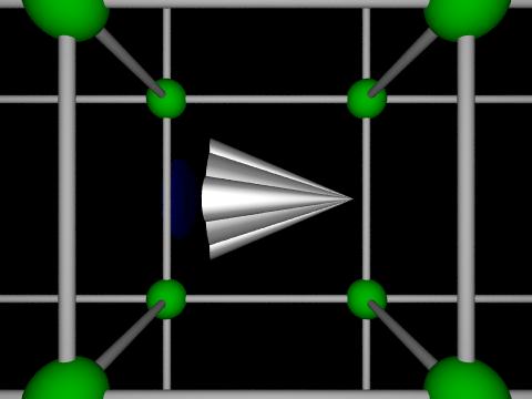 From lattice: 0.9c