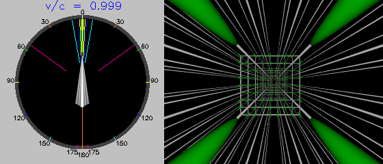 v/c = 0.999