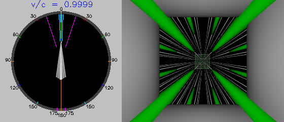 v/c = 0.9999