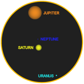 Telescope View: Planetary conjunction of JD 33445833.24, 86859-06-24 17:46