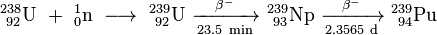 Transmutation of U-238 into Np-239 then Pu-239