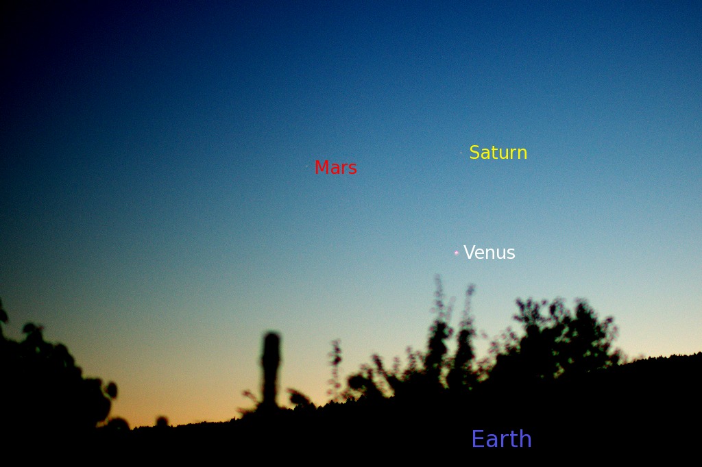 http://www.fourmilab.ch/fourmilog/archives/2010/08/08/4planets_2010-08-08.jpg