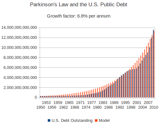 pubdebt_2011-08-18.png