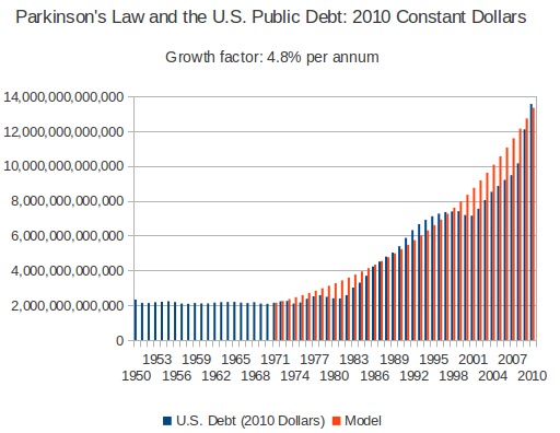 pubdebt_2011-08-19.png