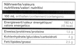 European food label