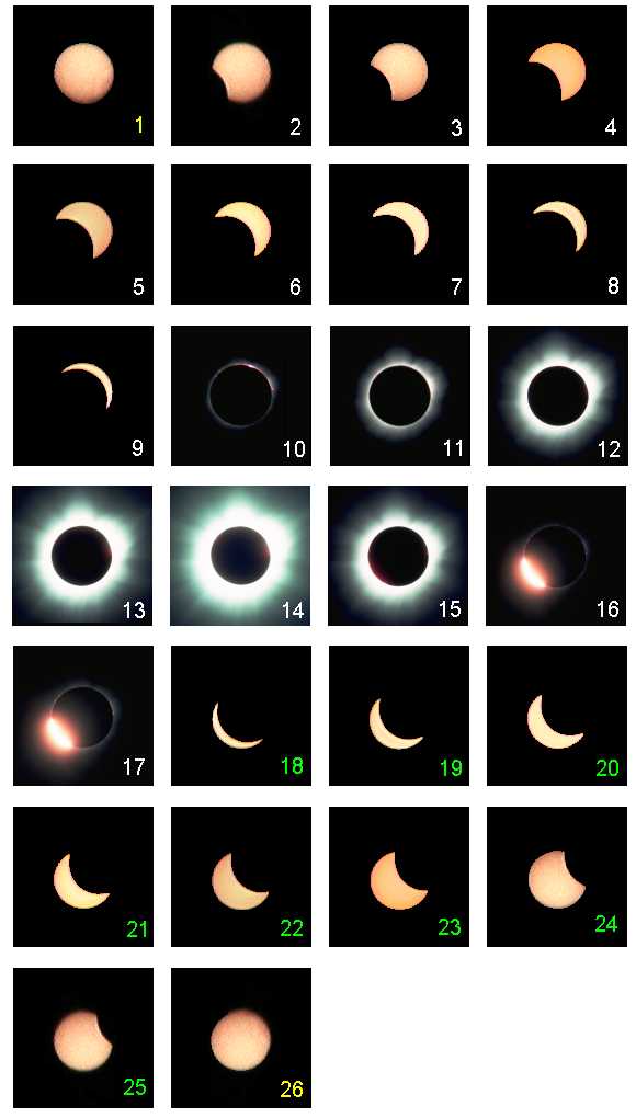 Eclipse 2000: Animation Frames