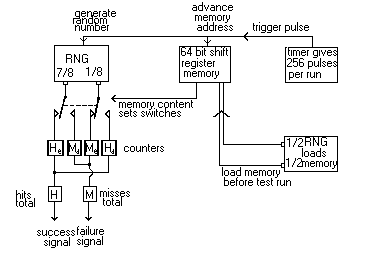 Fig.4 belongs here